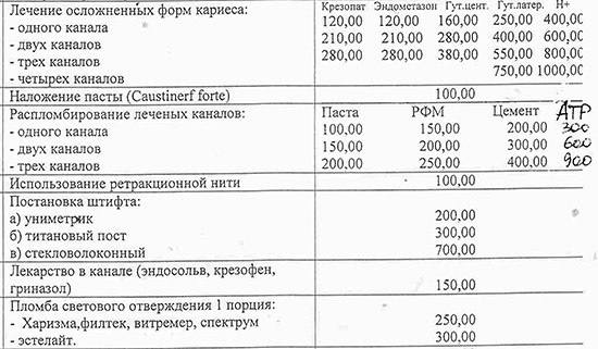 Listino prezzi per il trattamento della pulite
