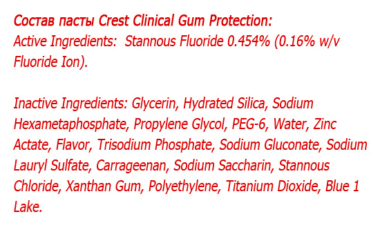 A composição da pasta Crest Pro-Health Clinical Gum Protection