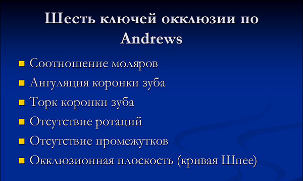 Sei chiavi di occlusione Andrews